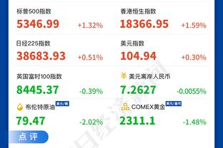 只有第三节戴表！利拉德20中7空砍24分7板6助&第三节三分4中4